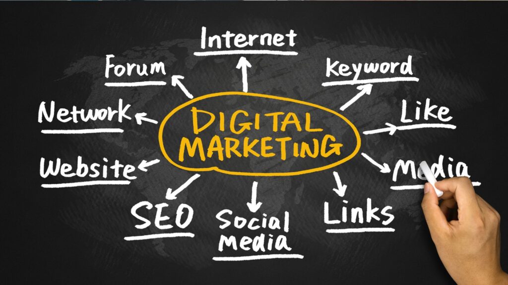 Benefits of digital marketing for new businesses, showing increased engagement and targeted reach.